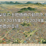 山梨県の土地価格の動向をチェック！2015年から2024年までの平均地価の変遷