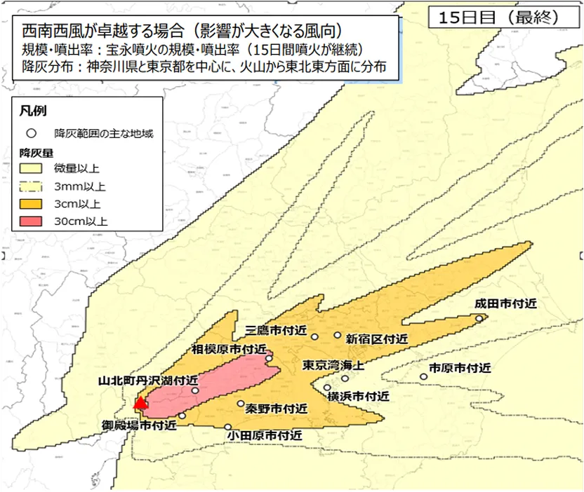 図1 富士山大規模噴火時の首都圏における降灰の影響