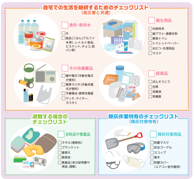 図3 富士山噴火をみすえた備蓄品